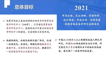 国家临床医学研究中心相关文件解读 一